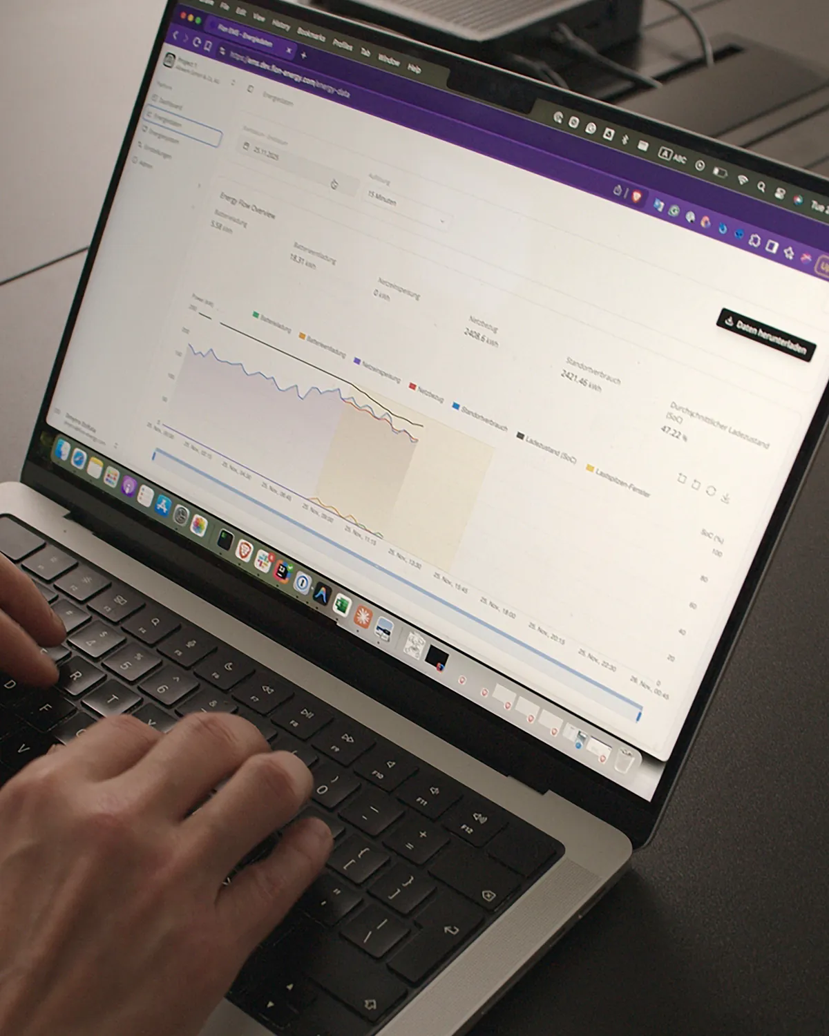 FION-Software: Energiefluss-Übersicht mit Lastgang, Netzbezug, Einspeisung und Ladezustand